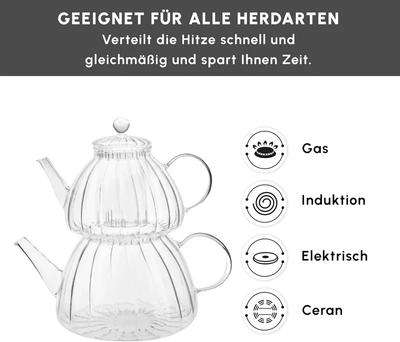Karaca Lori Glas Teekanne 0,6–1,2L mit Glasgriff – Türkischer Teekocher 🍃
