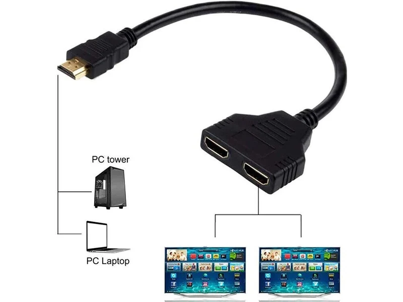 HDMI Splitter Verteiler 2-Port – 1080p Full HD bis 144 Hz Adapter Kabel 30 cm für PC, TV und Monitor