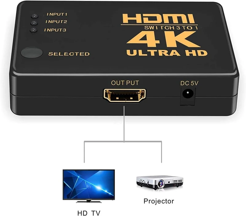 HDMI Switch 4K Ultra HD Splitter Umschalter Verteiler 3D 1080p Fernbedienung