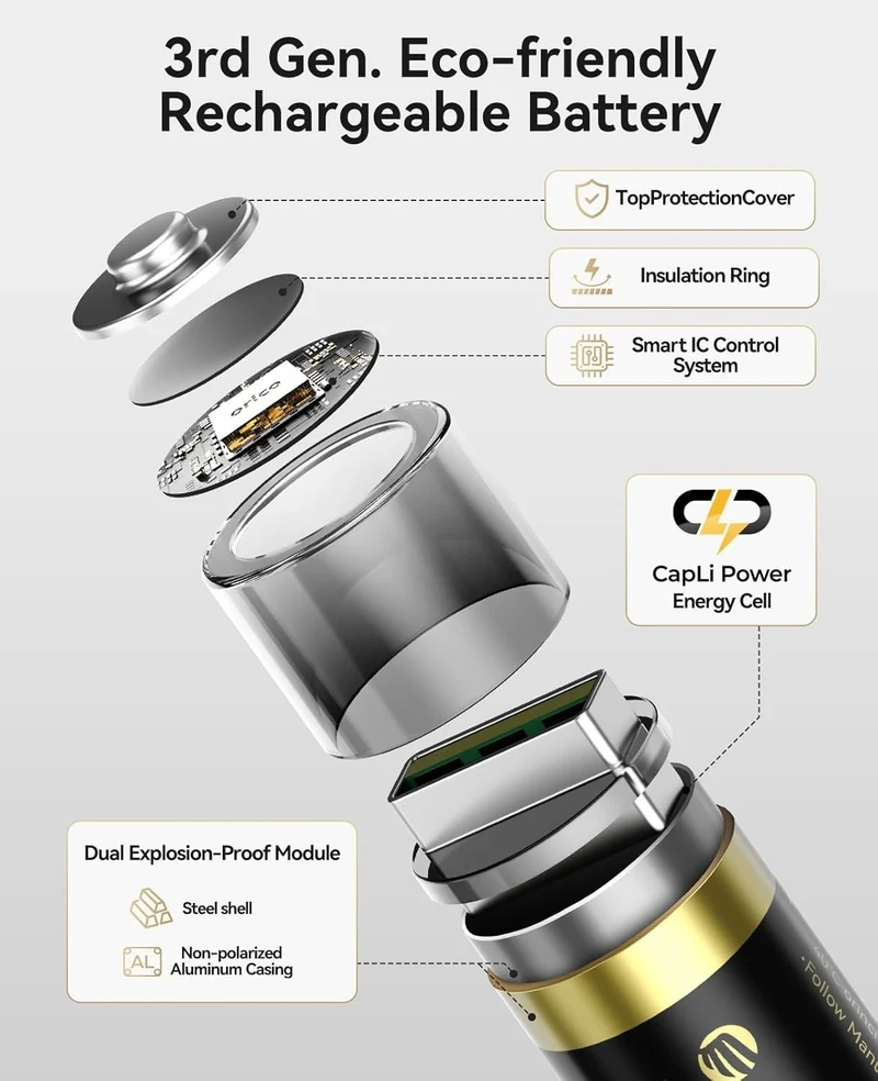 AA Akku 1.5V Lithium USB wiederaufladbar 1400mWh 4er Set