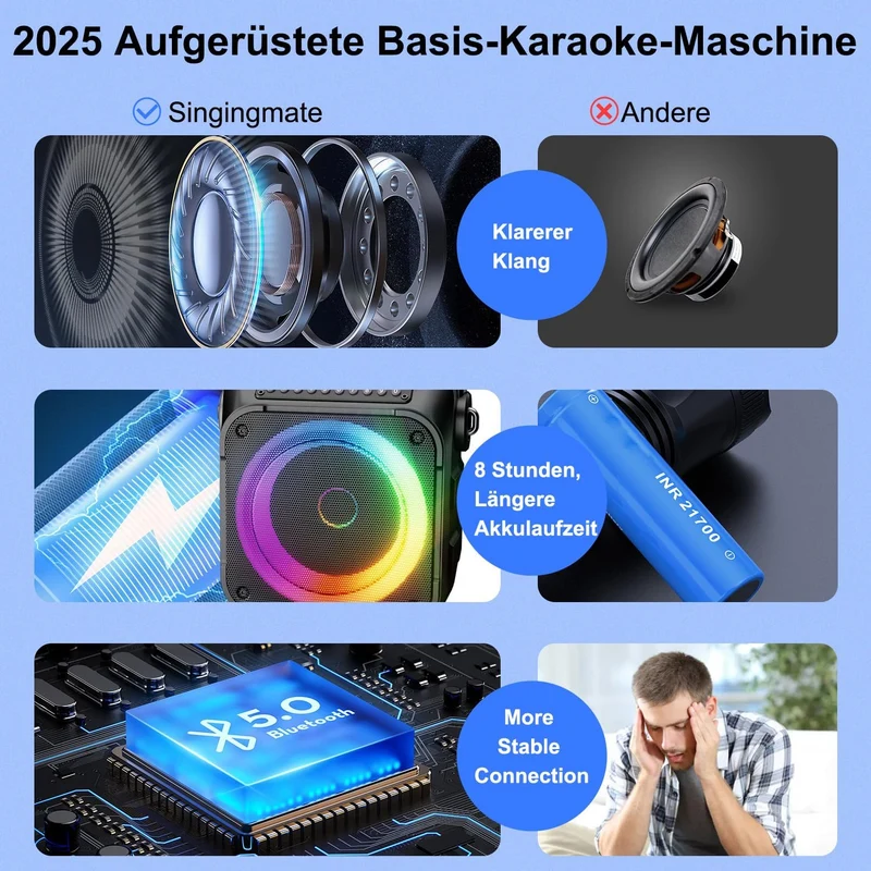 Tragbare Karaoke Maschine mit 2 Kabellosen Mikrofonen & LED – Bluetooth Lautsprecher schwarz